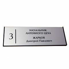 Таблички на дверь